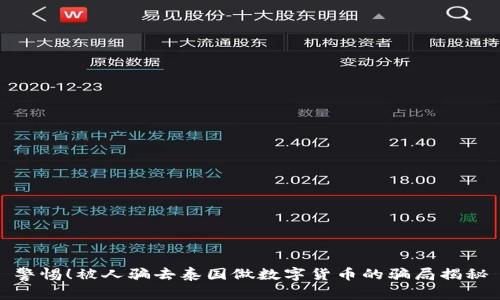 警惕！被人骗去泰国做数字货币的骗局揭秘