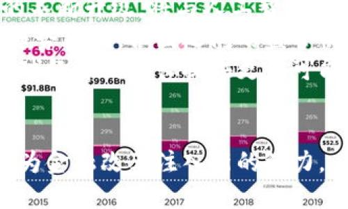    上海首批数字货币：金融创新的新篇章  / 
 guanjianci  数字货币, 上海, 金融创新  /guanjianci 

引言
近年来，全球范围内的数字货币和区块链技术引发了前所未有的关注。作为中国的经济和金融中心，上海在这场数字货币的金融革命中扮演着至关重要的角色。上海不仅是国际金融中心的核心城市，也是数字货币发展的试验田。随着中央银行数字货币（CBDC）和其他数字货币的发展，上海首批数字货币的推出成为金融创新的重要里程碑。

一、数字货币的定义与发展背景
数字货币，简单来说，是以数字形式存在的货币。与传统货币相比，数字货币的交易模式更加依赖电子支付和网络交易。自比特币在2009年问世以来，数字货币市场迅速发展，吸引了全球投资者的目光。特别是在中国，中央银行推动的数字人民币的研发，标志着数字货币从理论走向现实，成为国家金融体系的重要组成部分。

二、上海首批数字货币的推出背景
上海作为中国经济的核心，其首次推出的数字货币具有重要的意义。这一项目的推出，不仅推动了上海市的金融科技发展，还为全国数字人民币的推广提供了宝贵的经验。这一过程还涉及到多个领域的合作，包括政府、银行、科技公司等，在技术架构和应用场景上展开了深入的讨论与协作。

三、上海首批数字货币的实际应用
上海首批数字货币的推出，最初是针对特定场景的应用，比如公共交通、零售等。在公共交通领域，市民可以使用数字货币进行地铁、公交等公共交通费用的支付，这不仅提高了支付的便捷性，也减少了现金的使用，促进了无现金社会的建立。在零售行业，部分商家也开始接受数字人民币支付，为消费者提供更多选择。

四、数字人民币的优势与挑战
数字人民币的最大优势在于其安全性与便捷性。由于它由中央银行发行，其信用度比传统数字支付工具更高，减少了用户对于安全性的顾虑。此外，数字人民币的流通更加高效，可以有效降低交易成本，提升资金周转速度。然而，数字人民币的推广也面临着一些挑战，例如技术的成熟度、用户的接受程度以及法规的完善等都亟待解决。

五、上海数字货币的发展前景
随着数字货币的逐渐普及，上海作为试点地区，未来将可能采用更为广泛的应用场景。专家预测，未来几年内，数字人民币将在日常生活、商业交易、跨境支付等多个方面大规模应用。同时，上海还可能与全球其他城市展开进一步的合作与交流，为国际数字货币的推广提供更多的实践经验。

六、未来数字货币的政策支持
为了促进数字货币的发展，上海政府及相关监管机构已开始积极制定政策。明确数字货币的法律地位、管理框架和实施细则，为行业提供清晰的指引和保障。此外，政府还将加大对数字货币技术研发的支持力度，鼓励本地企业在数字货币领域的创新实践，以推动城市的全面数字化转型。

相关问题讨论

问题一：数字货币和传统货币最大的区别是什么？
数字货币与传统货币相比，最大的区别在于其承载方式和交易模式。传统货币通常以纸币和硬币的形式存在，而数字货币则完全依赖于电子媒体，其交易主要依靠网络和数字技术。这使得数字货币在快速性、便利性和安全性方面表现得更加优秀。
传统货币的交易往往受到地理限制，而数字货币可以实现全球范围内的即时交易，尤其适合电子商务的需求。此外，数字货币常常伴随着区块链技术的应用，这使其具备了去中心化的特性，减少了中介和手续费，提高了交易效率。

问题二：数字人民币的技术架构是怎样的？
数字人民币的技术架构主要由两个部分组成：一是数字货币的发行；二是交易的清算和结算。数字人民币由中国人民银行直接发行，相较于其它数字货币，其信用基于国家的信用，具有更高的安全性。
在交易环节，数字人民币采用的是双层运营体系，即中央银行直接对商业银行和支付机构发放数字货币，后者再将数字货币提供给最终用户。这一架构可以有效降低系统风险，同时通过商业银行的网络扩大数字人民币的使用范围。此外，数字人民币的技术还包括防伪、防篡改和匿名交易的功能，以确保交易的安全和用户的隐私。

问题三：数字货币对金融体系的影响是什么？
数字货币对金融体系的影响是多方面的，可以从几个维度进行分析。首先，数字货币能够提升金融交易的效率，减少中介环节，从而降低交易成本。其次，数字货币的出现可能会改变消费者的支付习惯，推动无现金社会的进程。
然而，数字货币也可能对传统金融行业造成冲击，尤其是商业银行的角色会受到影响。随着数字货币的普及，商业银行可能需要转变服务模式，以适应以数字货币为基础的新型交易环境。同时，数字货币的广泛应用也可能带来新的监管挑战，政府需要重新审视现有的金融监管体系。

问题四：数字货币的安全性如何保障？
数字货币的安全性保障是一个复杂而重要的问题。首先，数字货币的交易通常依赖于区块链技术，具有去中心化的特性。这种特性使得数字货币交易难以被伪造与篡改。同时，各类交易信息通过密码学技术进行加密，确保了数据的安全和隐私。
其次，政府和相关机构应制定完善的法律法规来保护用户权益。通过立法规定数字货币的合法身份，严厉打击数字货币交易中的犯罪行为，如洗钱和欺诈。此外，用户在使用数字货币时，也需增强安全意识，妥善管理自己的数字钱包，避免因人为操作失误而导致的资产损失。

问题五：未来数字货币的发展趋势如何？
未来数字货币的发展趋势将主要集中在以下几个方面：一是更加广泛的应用场景，将涵盖生活的方方面面，例如公共服务、商业零售、跨境支付等。二是技术的不断升级，将与人工智能、大数据等技术深度融合，提升用户体验和交易效率。
三是政策法规的逐步完善，政府和相关机构会制定更为严格的政策来规范数字货币市场，保护用户权益。四是国际合作的日益加强，随着数字货币的全球化趋势加剧，各国之间的监管协调和技术交流将成为重要议题。
最后，未来数字货币将不仅仅是一个金融工具，更会成为推动经济和社会转型的重要力量。随着技术的不断发展，数字货币的金融基础设施将更加成熟，为全球经济的增长提供更多可能。

结论
上海首批数字货币的推出，标志着中国在数字货币领域的重要进展。面对未来的机遇与挑战，我们需要理性看待数字货币的发展，通过技术创新与政策保障，为金融改革注入新的活力。