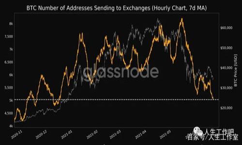 

虚拟币钱包TP下载安卓：安全、便捷的数字资产管理