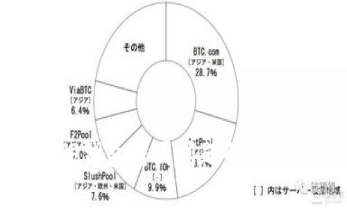 : TP钱包转圈问题解决指南