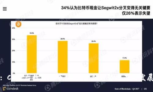 : CC平台数字货币：新兴金融趋势与未来发展