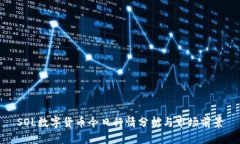 SOL数字货币今日行情分析