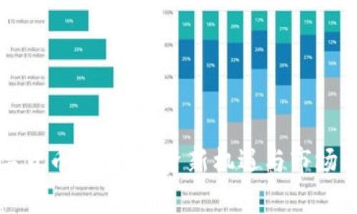 数字货币股票：投资新机遇与市场分析