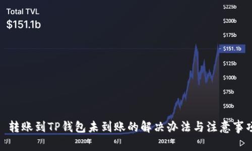 : 转账到TP钱包未到账的解决办法与注意事项