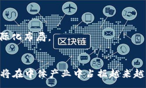 :
  数字货币与中体产业的深度融合/  

关键词:
 guanjianci 数字货币, 中体产业, 区块链技术/ guanjianci 

引言
随着数字经济的迅猛发展，数字货币作为新兴的金融工具，逐渐渗透到了各个行业。在这一进程中，中体产业，也就是体育与文化产业，正面临着前所未有的机遇与挑战。数字货币的兴起与发展正在推动着中体产业的转型，使其更加智能化与数字化。

数字货币的核心在于区块链技术，它能提供安全、透明和去中心化的交易方式，这为中体产业的多元化发展提供了强有力的支持。本篇文章将详细探讨数字货币与中体产业的融合，分析其带来的机遇和挑战，并提出未来发展的方向。

数字货币的基本概念
数字货币是指以数字形式存在的货币，它具有货币的基本特征，比如交易流通性、价值储存与单位计价等。数字货币可以分为法定数字货币（比如央行发行的数字货币）和虚拟货币（例如比特币、以太坊等）。它的最大特点是可以在网络平台上进行无缝的交易，且交易过程具有高度的匿名性和安全性。

近年来，随着科技的进步与人们对数字经济的认知深化，数字货币逐步被接受并融入到各种产业中。在此背景下，中体产业同样开始探索数字货币的应用，旨在提升产业的经济效益和用户体验。

数字货币在中体产业的应用场景
中体产业涵盖了体育赛事、运动员管理、体育场馆、体育用品等多个领域。数字货币的出现为这些领域的商业模式创新提供了新思路。

1. **票务系统**：传统的体育赛事票务系统往往存在转售造成的价格波动和假票等问题。而应用区块链技术与数字货币，可以实现票据的透明化与可追溯性。通过智能合约，可以确保每张票的唯一性并自动执行转售、退款等条款。

2. **运动员薪酬**：数字货币的使用使得运动员薪酬的发放变得更加灵活与高效。在全球化的背景下，运动员来自不同国家，使用数字货币可以减少汇率兑换的成本与时间，提高支付效率。

3. **粉丝经济**：数字货币能够助力运动队与粉丝之间的互动，促进粉丝经济的发展。例如，俱乐部可以发行自己的代币，粉丝使用代币购买商品、参与投票、获得独特体验等，这种新模式能够增强粉丝的归属感和参与度。

推动中体产业数字化的其他因素
除了数字货币，许多其他因素也在推动中体产业的数字化转型。

1. **移动互联网**：移动技术的发展使得粉丝与运动员、俱乐部之间的互动渠道更加丰富。社交媒体、直播等平台，使得品牌与用户之间的连接更加紧密。

2. **大数据分析**：通过对用户数据的深入分析，俱乐部可了解粉丝的需求与习惯，从而制定更具针对性的营销策略。大数据还可用于运动员训练与健康监测，提高运动效率。

3. **增强现实与虚拟现实**：新兴的AR/VR技术为粉丝提供了全新的观看体验，也为体育赛事的推广创造了更多可能性。虚拟比赛、在线虚拟体验等方式在培养用户忠诚度方面发挥了重要作用。

数字货币与中体产业融合的机遇与挑战
尽管数字货币为中体产业提供了诸多机遇，但也面临不少挑战。

1. **机遇**：数字货币能够降低交易成本、提升用户体验、增加商业模式的多样性等。例如，票务系统的区块链化能够强化防伪功能和透明度，促进消费信任。

2. **挑战**：数字货币市场波动性大，企业需承担一定的财务风险。此外，从法律法规角度看，监管仍不完善，可能会限制其广泛应用。同时，用户对数字货币的认知和接受程度也可能影响其在中体产业的发展。

未来发展方向
未来，数字货币与中体产业的深度融合将为我们的生活带来更多可能性。

1. **创新商业模式**：随着数字货币技术的成熟，中体产业可以探索更多创新的商业模式，如基于区块链的运动员代理平台，数字货币的捐赠平台等。

2. **监管政策的完善**：国家应加快对数字货币的立法与监管，保护消费者权益的同时，促进产业健康发展。

3. **教育普及**：加大对数字货币的科普力度，提高运动员、俱乐部以及粉丝对数字货币的理解和接受程度，推动全民数字经济意识的提升。

相关问题探讨

问题一：如何确保数字货币在体育票务中的安全性？
随着数字货币在体育票务中的使用，安全性成为人们关注的焦点。为了确保数字货币的安全，相关方需要采取以下措施：

1. **技术措施**：使用区块链技术来记录每笔交易，并采用加密算法保护交易信息，从而降低被黑客攻击的风险。 
2. **交易验证**：每笔交易都需经过多个节点的确认，确保交易的合法性与真实性。
3. **用户教育**：对用户进行教育，让他们了解如何保护自己的数字货币、识别诈骗，提高安全意识。

问题二：中体产业如何利用数字货币提升粉丝参与度？
中体产业可以通过以下几个方面增强粉丝的参与度：

1. **代币发行**：俱乐部可以发行自己的代币，粉丝用代币购买商品、参与赛事投票、获得独特体验等方式来增强参与感。
2. **虚拟活动**：数字货币可以支持在线互动活动，粉丝能够通过参与线上赛事、直播节目获取数字货币奖励，激发其参与兴趣。
3. **社交媒体互动**：结合社交媒体平台，让粉丝参与线上投票、留言活动，奖励参与者数字货币，以此增强互动。

问题三：数字货币在中体产业的法律风险和挑战有哪些？
数字货币在中体产业的法律风险与挑战体现在：

1. **监管缺失**：数字货币的监管体系尚不完善，导致部分企业面临法律风险，企业在实施相关业务时需谨慎。 
2. **合规风险**：如何保证自身业务在使用数字货币时符合相关法律法规要求，把控合规性成为企业需面临的重要挑战。
3. **用户权益保护**：在数字货币与用户之间的交易中，如果发生欺诈或跑路现象，如何保障用户权益是一个亟待解决的问题。

问题四：数字货币如何影响运动员的职业生涯？
数字货币的引入将对运动员的职业生涯产生多方面的影响：

1. **收入渠道多样化**：运动员可以通过参与数字货币项目获得额外收入，例如代言、参与投资等，从而增加收入。 
2. **职业生涯持续性**：运动员在职业生涯结束后，可以借助数字货币及相关项目保持与粉丝的联系，创造新的价值。
3. **教育与培训**：数字货币的流行促使运动员提升自己对金融知识的认识和理解，从而形成更好的理财观念。

问题五：怎样推动数字货币在中体产业的国际化进程？
推动数字货币在中体产业的国际化需要全方位的合作与努力：

1. **政策协调**：各国应加强沟通与合作，共同制定数字货币的相关法律法规，形成国际协同的监管机制。 
2. **跨国平台搭建**：鼓励各界搭建跨国的数字货币交易平台，提升数字货币的流通性与普遍接受度。
3. **行业标准制定**：针对数字货币的使用，制订国际通用标准，提高市场透明度和安全性，在保证用户权益的同时促进数字货币的国际化布局。

总结
数字货币与中体产业的融合，给我们带来了许多新的可能性，也面临诸多挑战。通过不断探索与实践，我们相信在不久的将来，数字货币将在中体产业中占据越来越重要的地位，促进这一行业更加智能、透明与高效的发展。