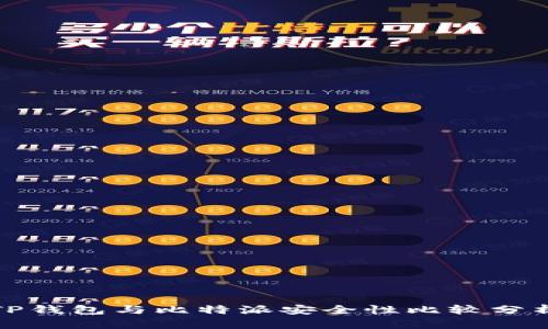 TP钱包与比特派安全性比较分析