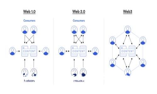 以太坊钱包中币会丢失吗？探讨安全与风险