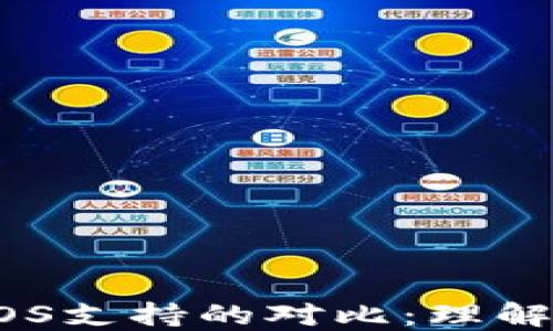 
以太坊钱包与EOS支持的对比：理解不同区块链生态