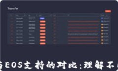 以太坊钱包与EOS支持的对比：理解不同区块链生
