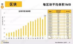 如何在TP钱包中加入资金池：完整指南