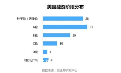人民币数字货币个人的未来与挑战